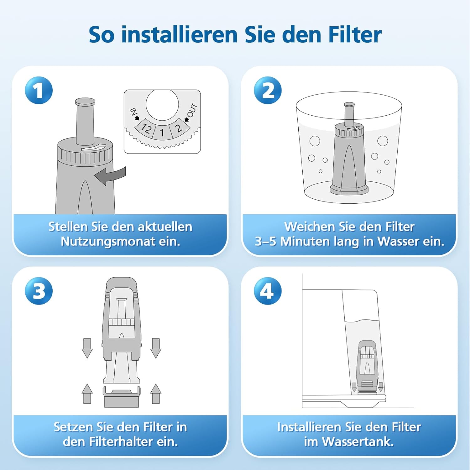 Ersatz-Wasserfilter für Brevil – Breville Espresso Barista Touch Bewertung und Preis