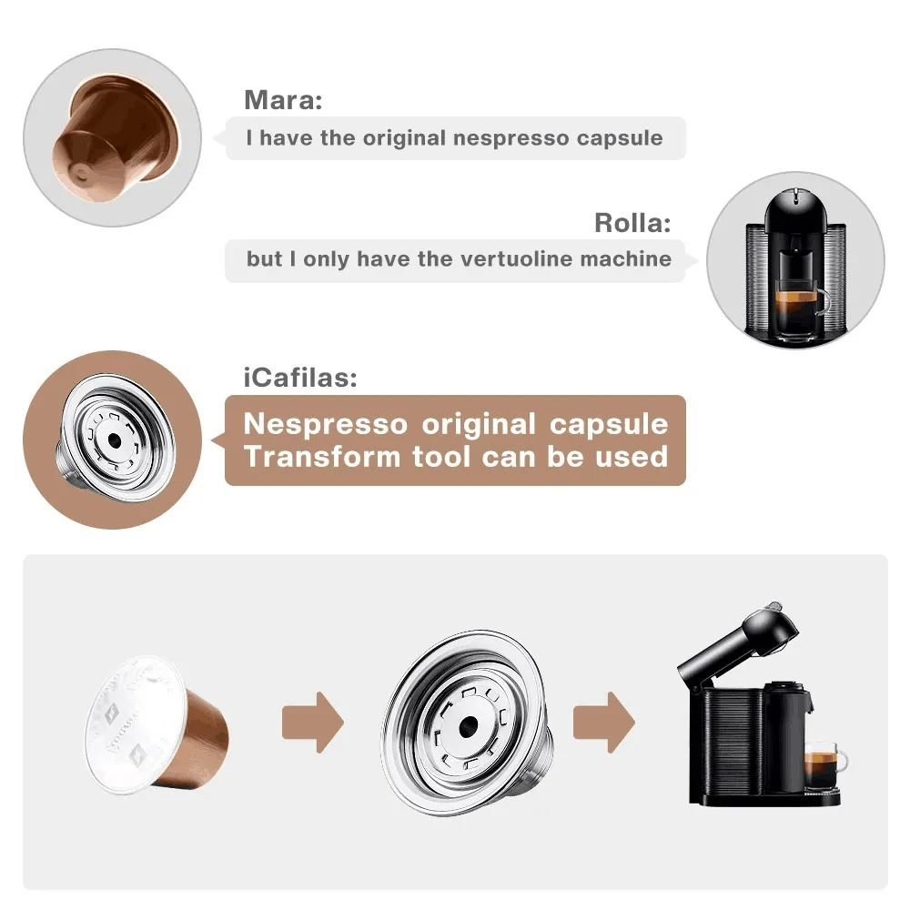Kapseladapter Wiederverwendbar – Delonghi Espresso Magnifica Bewertung und Preis