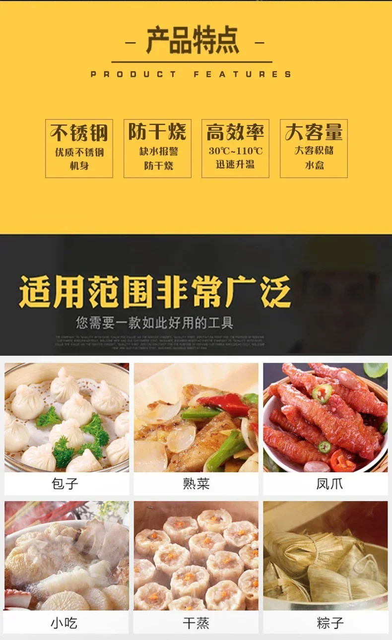 Dim Sum und mehr: DS 220V Hoch – Dim Sum Basket Bewertung und Preis