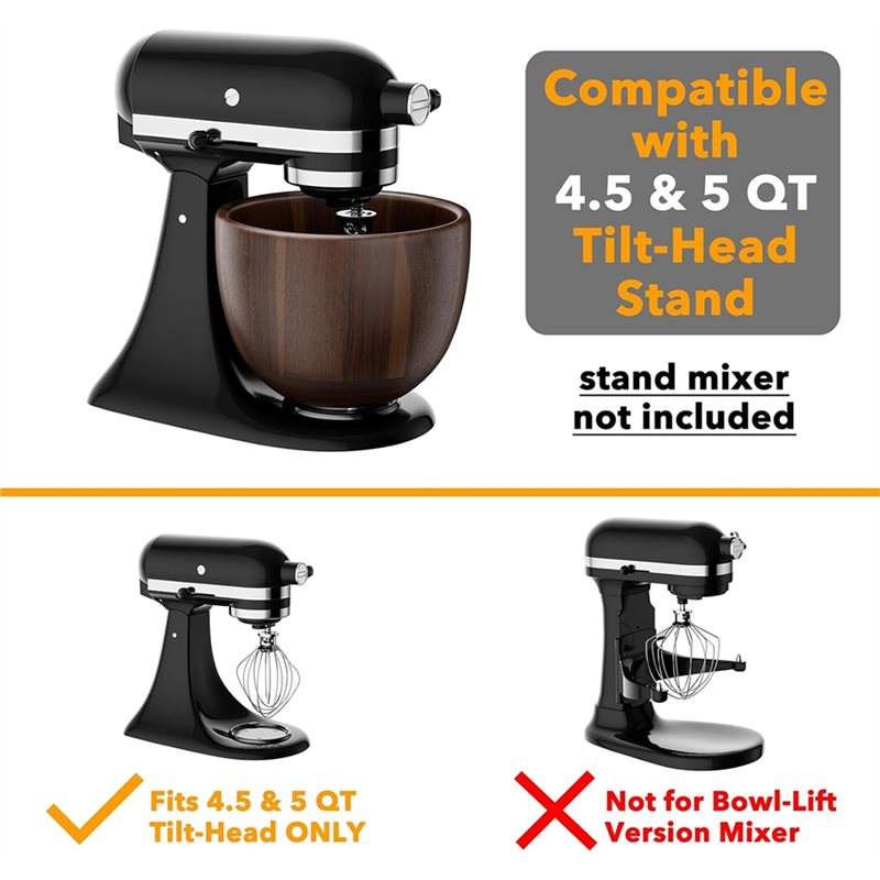 Geeignet für Kitchenaid 4,5 &  – Kitchenaid Mixer Hand Mixer Bewertung und Preis